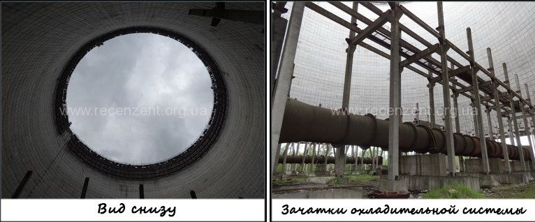Градирни 5-го и 6-го блоков ЧАЭС