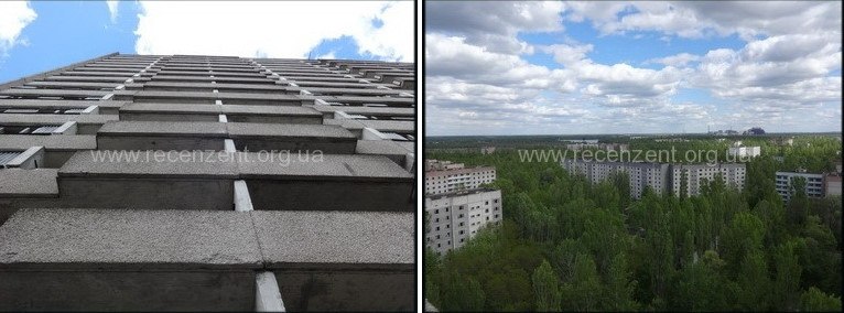 Город Припять вид сверху
