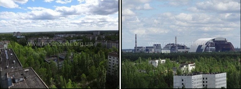 Панорама на Чернобыльскую Атомную станцию