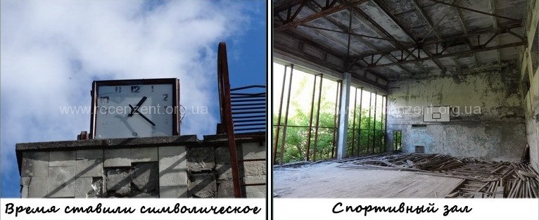 Бассейн Лазурный Припять