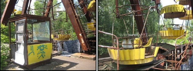 Кабинки колеса обозрения