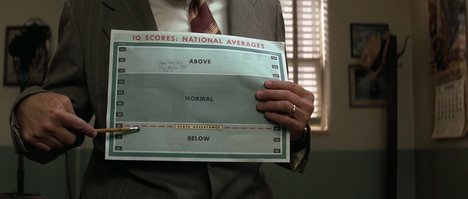 IQ scores of Forrest Gump