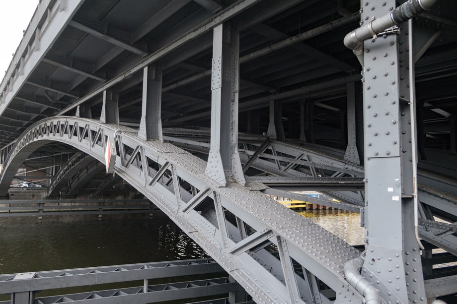 Friedrihstrasse bridge over Spree